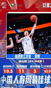 財政問題不